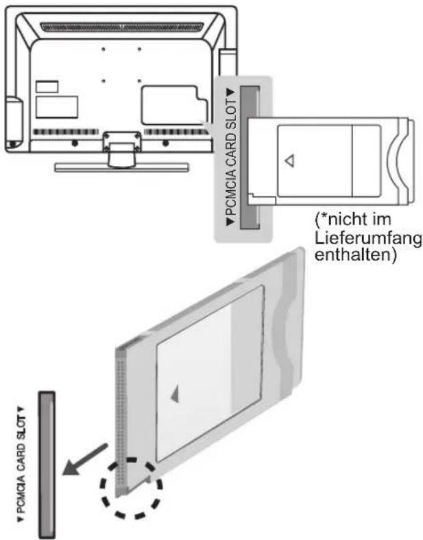 LG 22LT640H - Anschluss eines CI-Moduls - 1