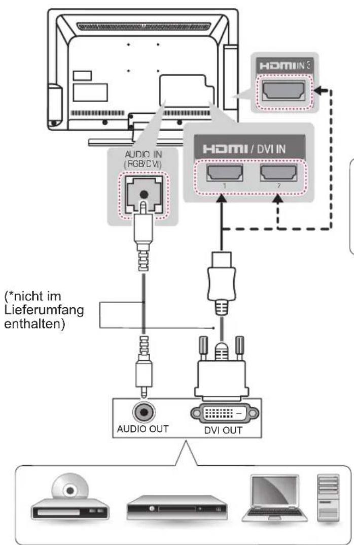 LG 22LT640H - DVI-zu-HDMI-Anschluss - 1