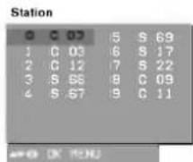 LG RE-44NB10RB - Displaying programme table - 1