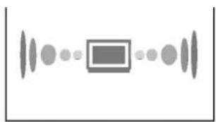 LG RE-44NB10RB - Turbo sound selection (option) - 1