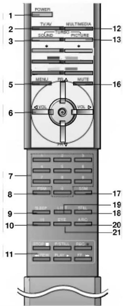 LG RE-44NB10RB - Battery installation - 2