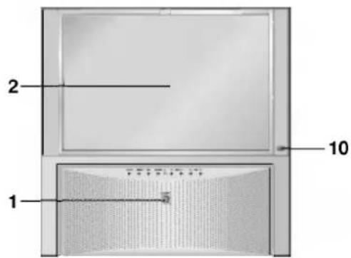 LG RE-44NB10RB - Front panel - 1
