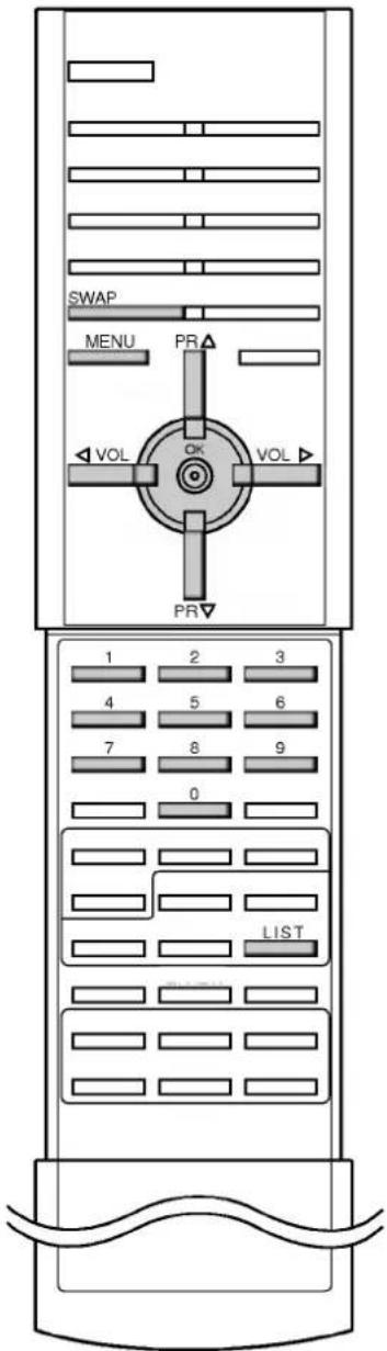 LG RE-44NB10RB - Paging through a programme table - 2