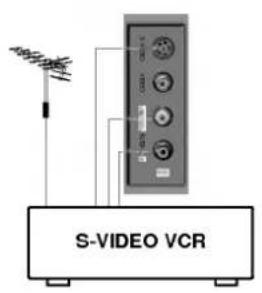 LG RE-44NB10RB - Connection of external equipment - 1