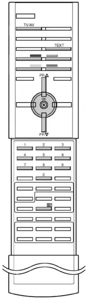 LG RE-44NB10RB - Programming a colour button in LIST mode - 1