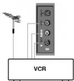 LG RE-44NB10RB - Audio/Video in sockets - 3