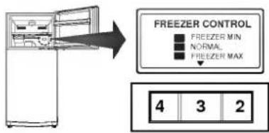 LG GR-642ATP - CONTROLS FOR FREEZER COMPARTMENT - 1