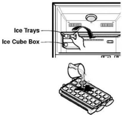 LG GR-642ATP - Twisting Ice Serve Type - 1