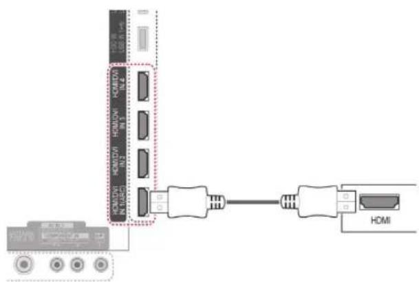 LG 47LW650G - HDMI Connection - 1