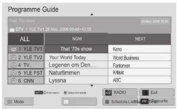 LG 47LW650G - Programme Guide - 3