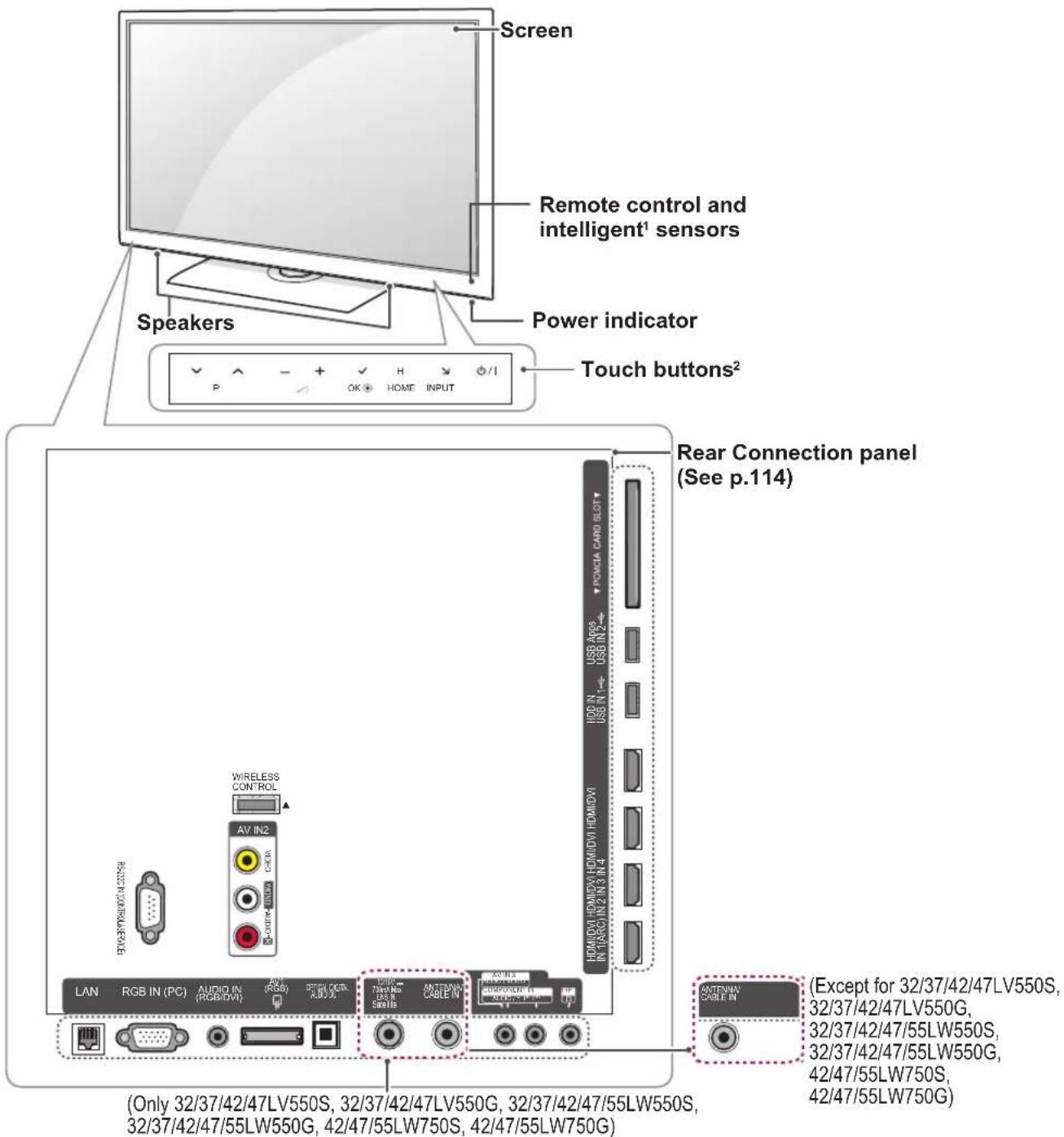 LG 47LW650G - NOTE - 2