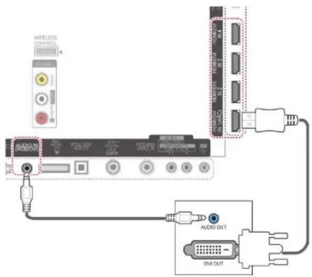 LG 47LW650G - DVI to HDMI Connection - 1