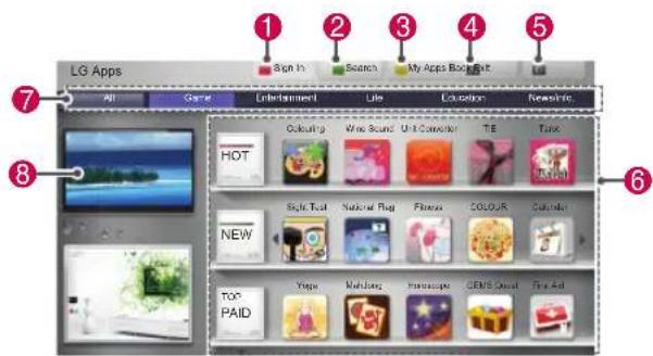 LG 47LW650G - Using LG Apps - 1