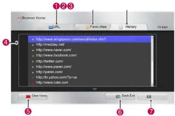 LG 47LW650G - Viewing Visited Website List - 1