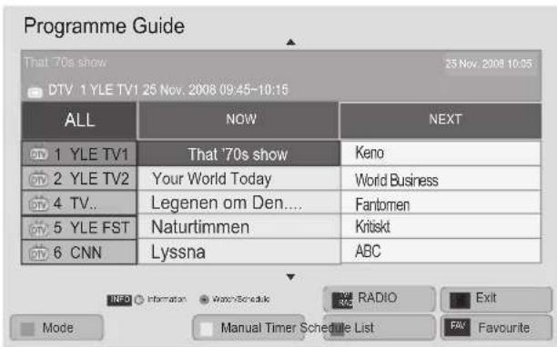 LG 47LW650G - Select a programme - 1