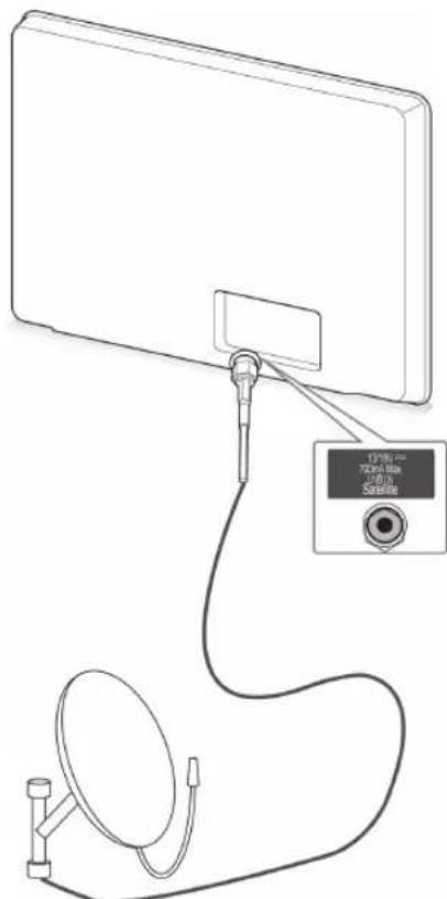 LG 47LW650G - Connecting with a satellite dish - 1