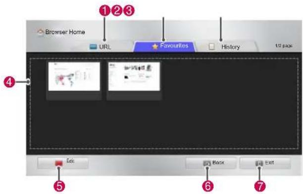 LG 47LW650G - Browsing Favourite Websites - 1