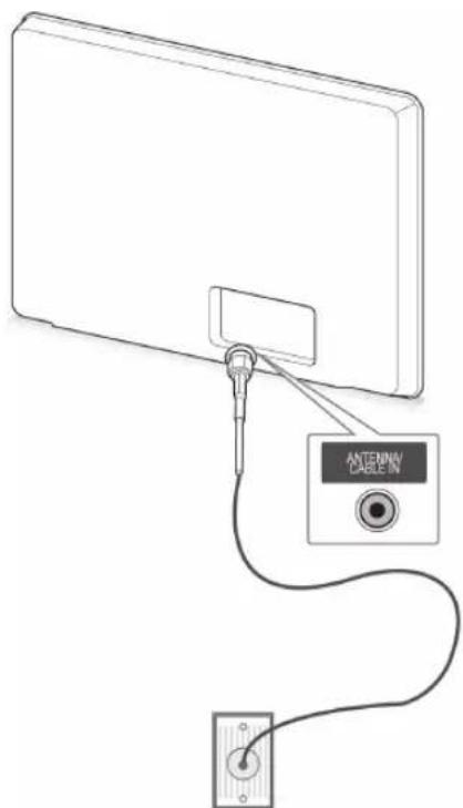 LG 47LW650G - Connecting an antenna - 1
