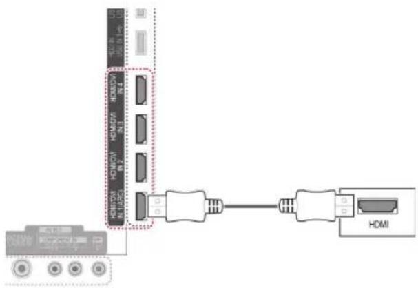 LG 47LW650G - HDMI Connection - 1