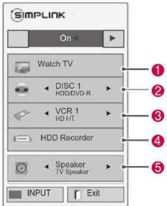 LG 47LW650G - Activating and Using the SIM- PLINK menus - 1