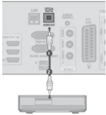 LG 47LE7800 - CAUTION - 1