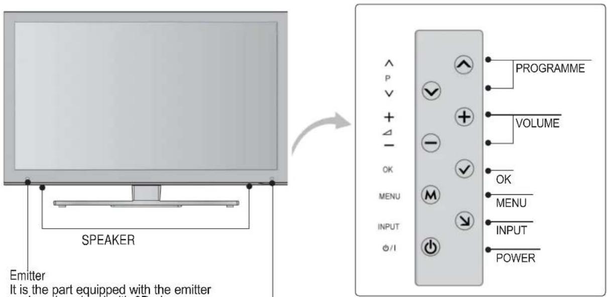 LG 47LE7800 - CAUTION - 1