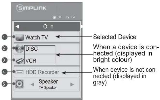 LG 47LE7800 - SIMPLINK Menu - 1