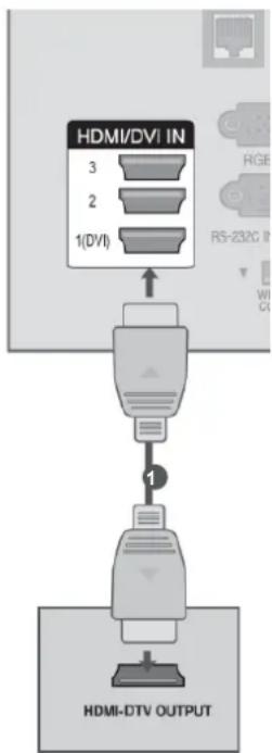 LG 47LE7800 - NOTE - 1