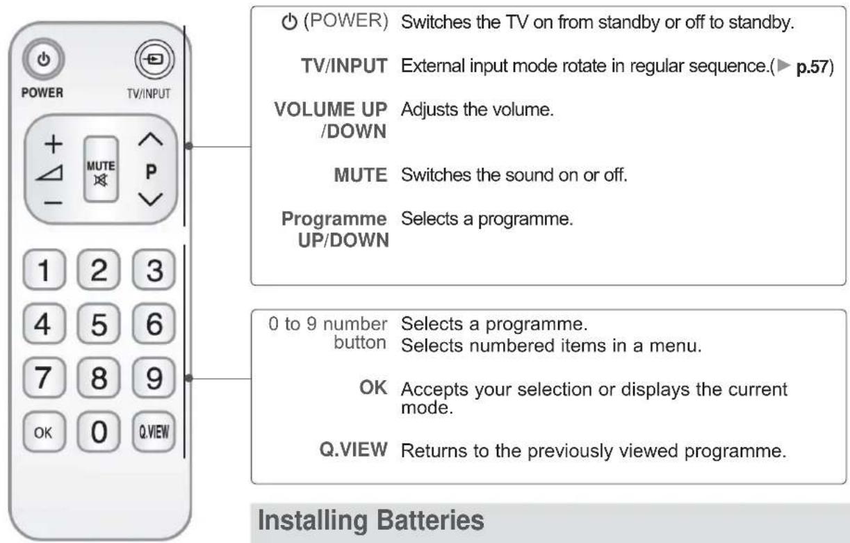 LG 47LE7800 - Simple Remote Control (Only 50/60PK9\*\*\*, 50/60PX9\*\*\*) - 1