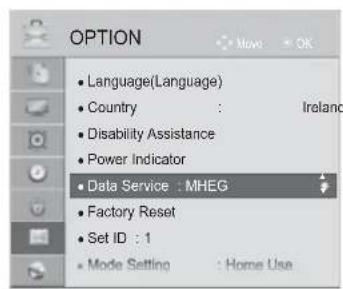LG 47LE7800 - DATA SERVICE - 1