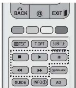 LG 47LE7800 - PREPARATION - 5