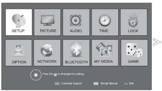 LG 47LE7800 - SIMPLE MANUAL - 1