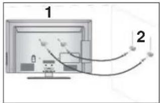 LG 47LE7800 - CAREFUL INSTALLATION ADVICE - 2