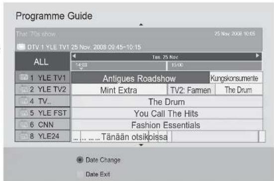 LG 47LE7800 - Button Function in Date Change Mode - 8