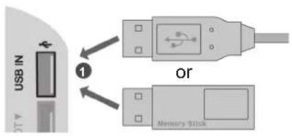 LG 37LE4508 - USB SETUP - 1