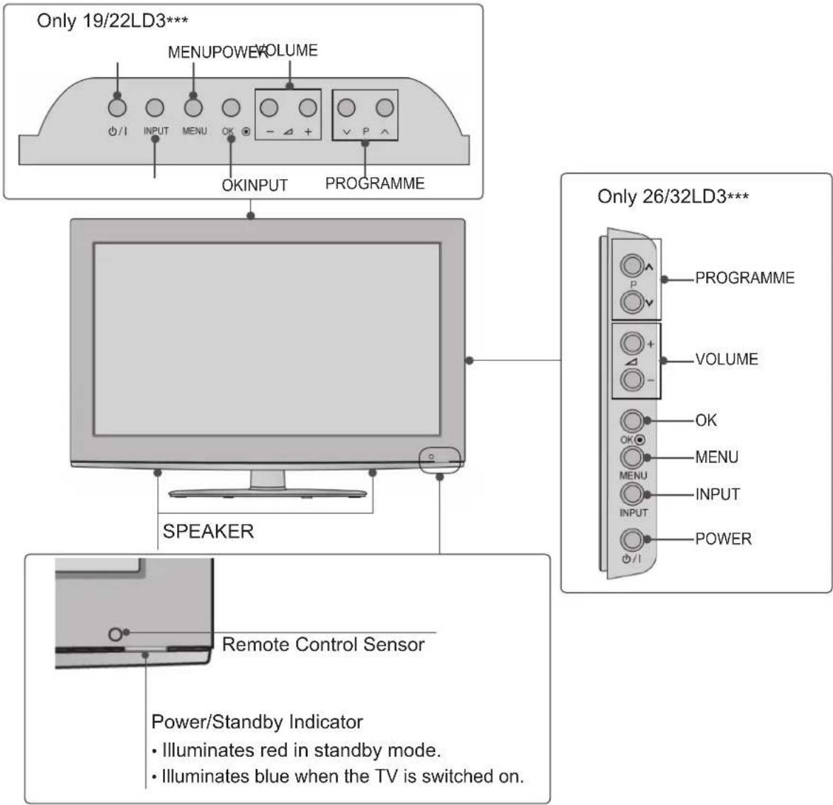 LG 37LE4508 - CAUTION - 1
