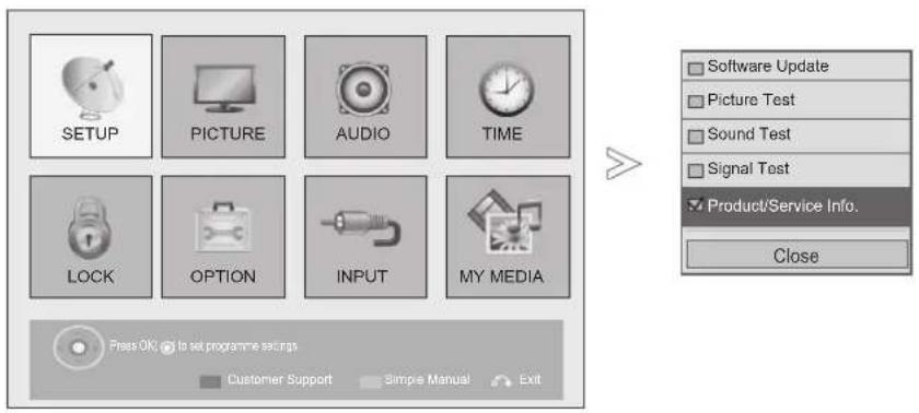 LG 37LE4508 - PRODUCT/SERVICE INFORMATION - 1