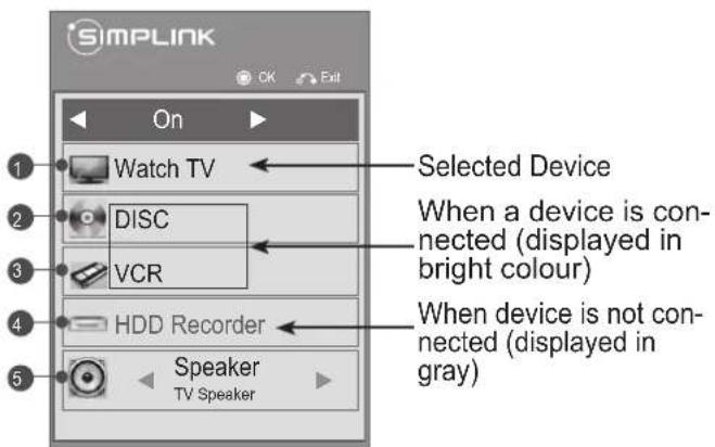 LG 37LE4508 - SIMPLINK Menu - 1