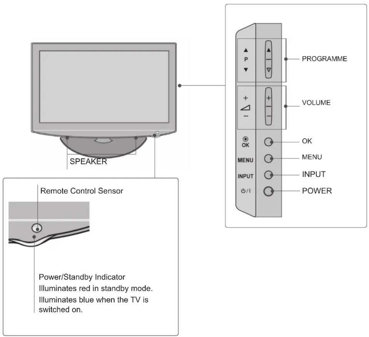 LG 37LE4508 - PREPARATION - 1