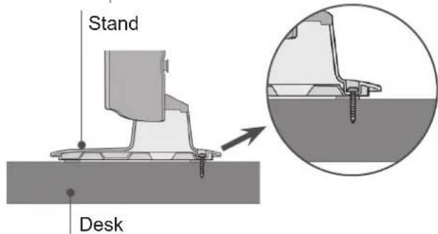 LG 37LE4508 - ATTACHING THE TV TO A DESK (Only 32/37/42LD4\*\*\*) - 2