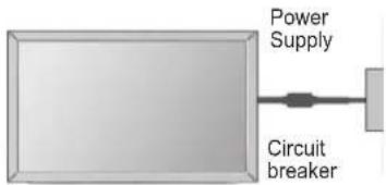 LG 37LE4508 - EARTHING - 1