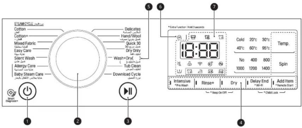 LG F4R5TGG2T - Control Panel Features - 1