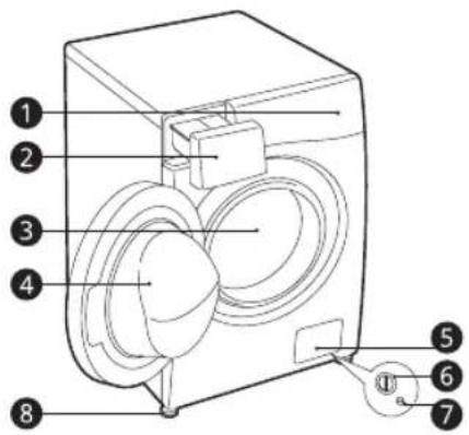 LG F4R5TGG2T - NOTE - 1