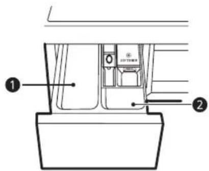 LG F4R5TGG2T - Adding Detergent - 1