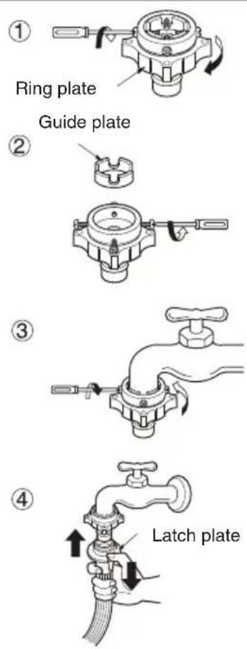 LG F1480TDS5 - Type-C : Connecting one touch type hose to tap without thread - 1