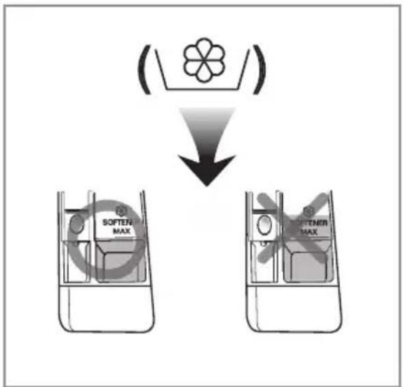 LG F1480TDS5 - ▶ Adding fabric softener - 1