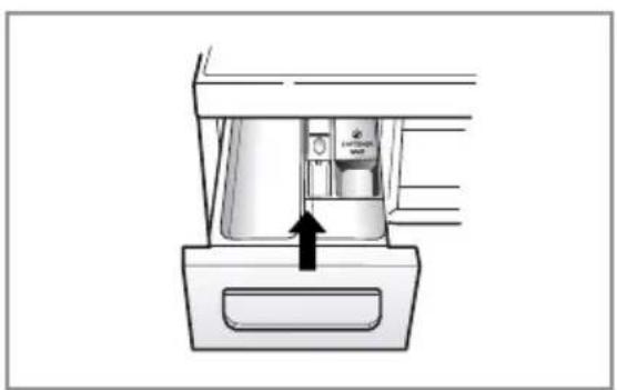 LG F1480TDS5 - ■ Dispenser drawer - 4