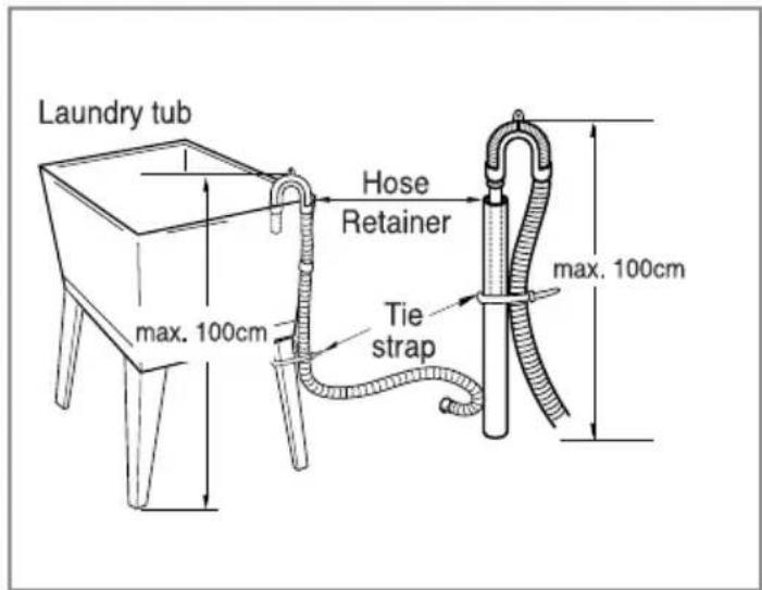 LG F1480TDS5 - ■ Installation of drain hose - 3