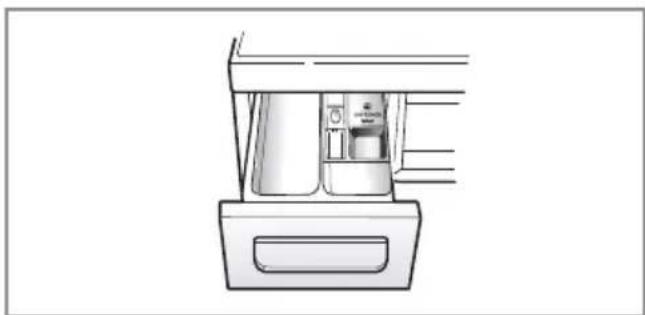 LG F1480TDS5 - ■ Operating washing machine - 5