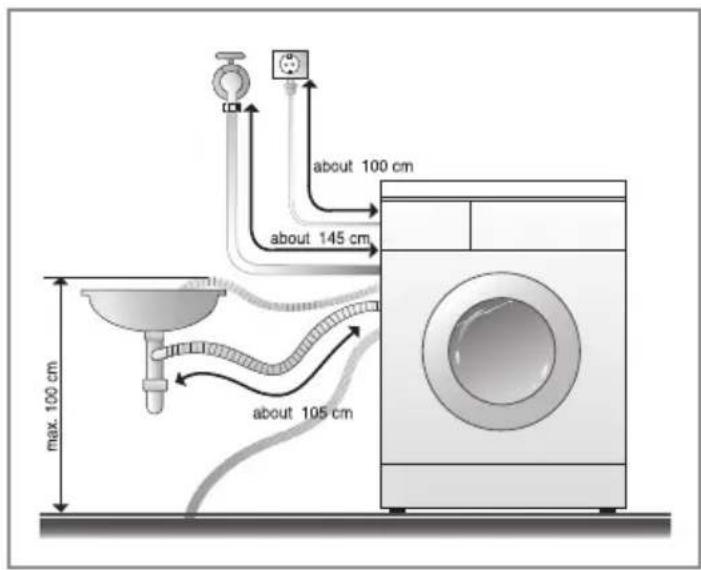 LG F1480TDS5 - ■ Installation of drain hose - 1